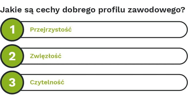 Profesjonalny profil zawodowy: Błyskawiczny sposób na wyróżnienie się z tłumu
