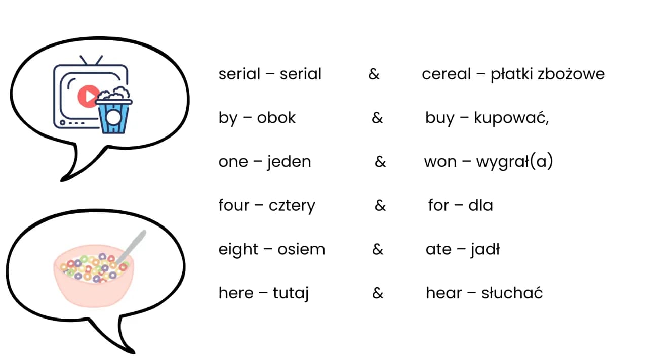 Wymowa angielska - Zasady wymawiania w języku angielskim Wymowa angielska - Zasady wymawiania w języku angielskim