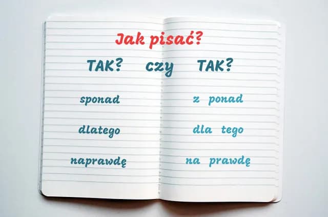 Jak się pisze może - zasady pisowni i przykłady, które musisz znać