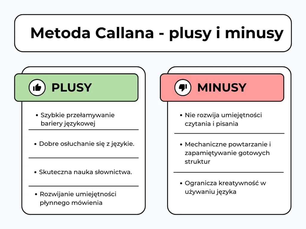 Szybka nauka angielskiego - skuteczne metody nauki języka angielskiego