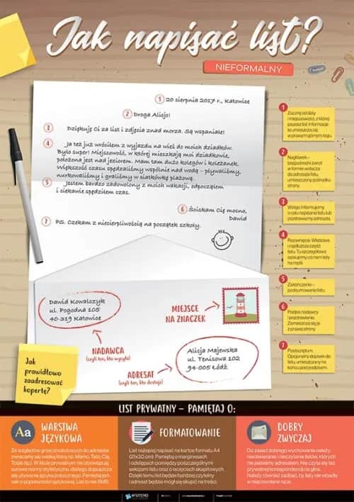 Jak napisać idealny list nieoficjalny? Proste triki, które zaskoczą każdego