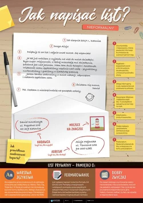 Jak napisać idealny list nieoficjalny? Proste triki, które zaskoczą każdego